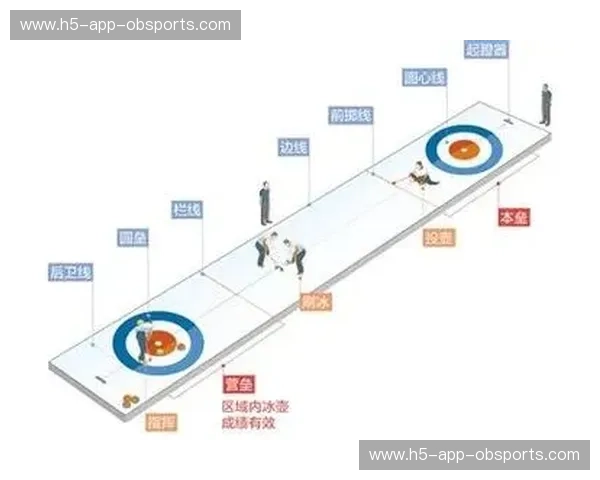 冰壶赛程：在冰面上读懂时间与策略的艺术